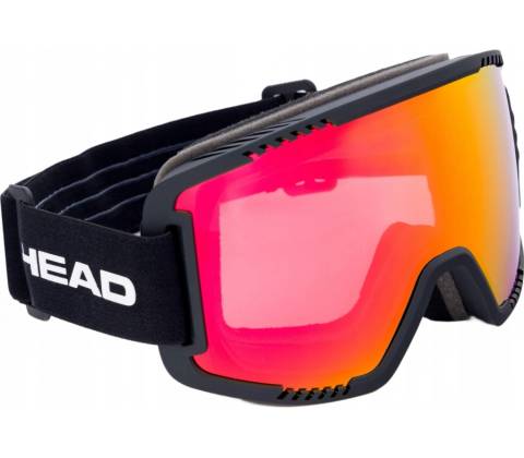 Head Contex