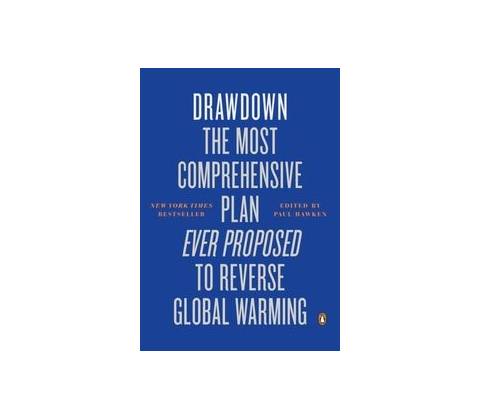 Drawdown