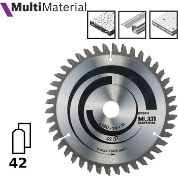 Bosch pilové kotouče Multi Material 160x20/16x2,4/1,8x42z (2.608.640.503)