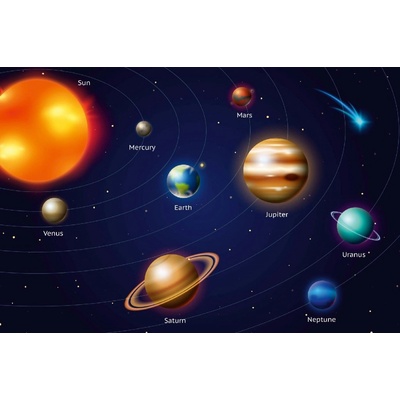 Dimex MS-5-2246 Vliesová fototapeta Planety rozměry 375 x 250 cm