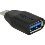 Delock 65519