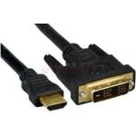 Equip HDMI-DVI 2m 119322
