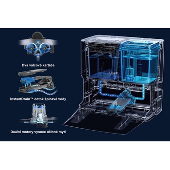 Hobot Legee D8 + LuLu Bundle