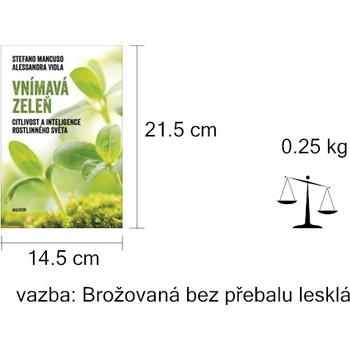 Vnímavá zeleň