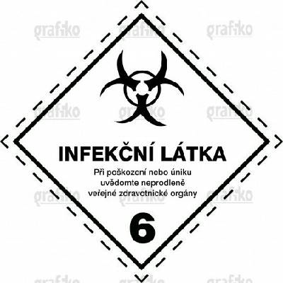Grafiko | Infekční látka - Materiál Hliník, Rozměr 300x300mm