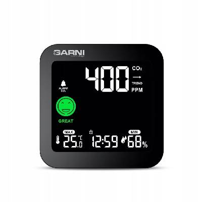GARNI 201 OneCare