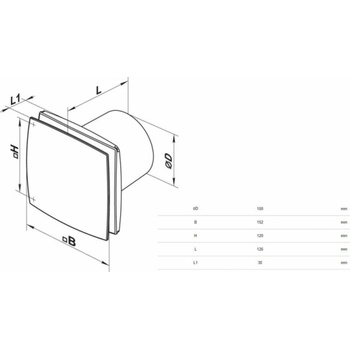 Haushalt 100LDA