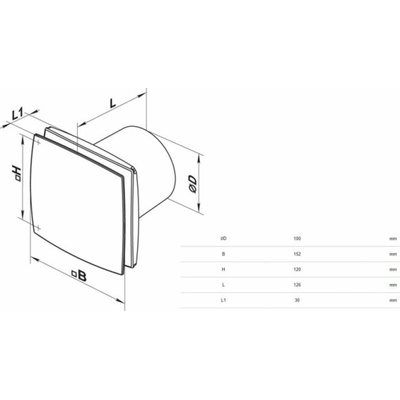 Haushalt 100LDA