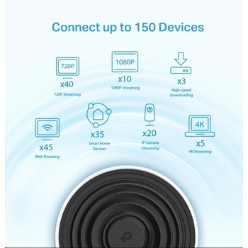 TP-LINK Deco X68, 2ks