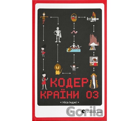 Ko­der kra­iny OZ
