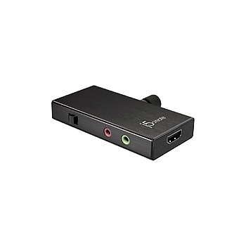 Amazon Fire TV Stick HD Gen 3 2024