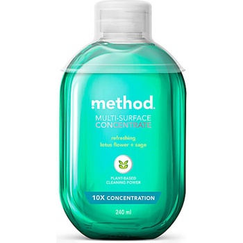 METHOD Refreshing lotos univerzálny čistič 240 ml