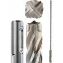 Milwaukee 4932352014