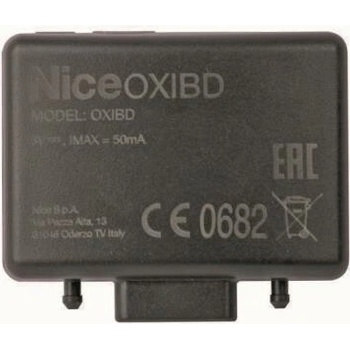 NICE OXIBD