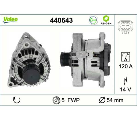 generátor VALEO 440643