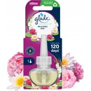 Glade náplň do elektrického osviežovača vzduchu 20 ml