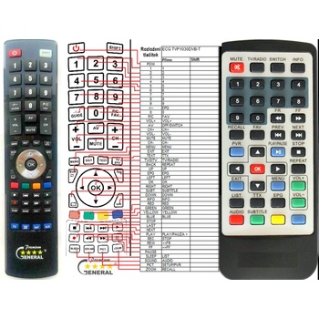 GENERAL ECG TVP1030DVBT - съвместимо дистанционно управление на марката General (TVP1030DVBT)