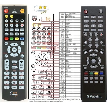 GENERAL VERBATIM MEDIASTATION HD DVR - съвместимо дистанционно управление на марката General (MEDIASTATION HD DVR)