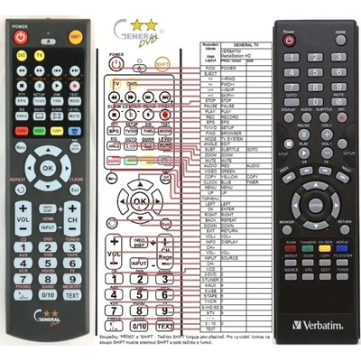 GENERAL VERBATIM MEDIASTATION HD DVR - съвместимо дистанционно управление на марката General (MEDIASTATION HD DVR)