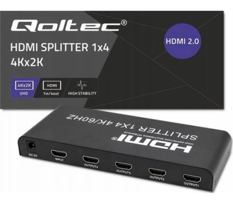 Qoltec 51799