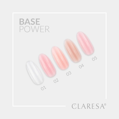 Claresa Gél lak Power Base 4 5 ml
