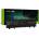 Green Cell Dell Latitude 4400 mAh (DE80) (GC-33913)