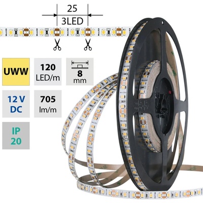 MCLED ML-121.842.60.2