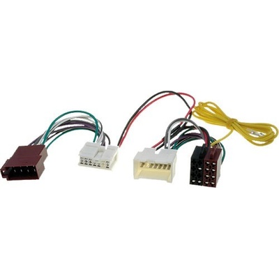 4carmedia adaptér pre HF sadu Dacia / Renault