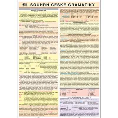 Souhrn české gramatiky