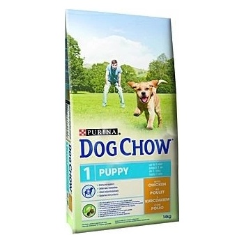 Purina Dog Chow Puppy Chicken + Rice 14 kg