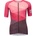 Klimatex ARLEN S