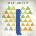 Mac Miller - Blue Slide Park (Translucent Green Coloured) (2 LP) (196922265044)