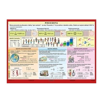 Procenta