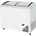 Byfal ARO 306/2