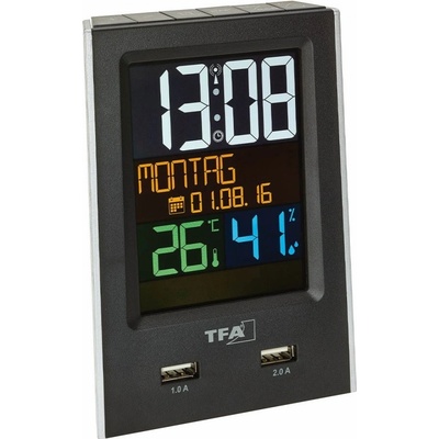 TFA 60.2537.01