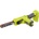 Ryobi 18V ONE+ 5133004179