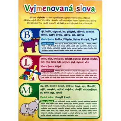 Vyjmenovaná slova - Pomůcka pro školáky