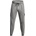 Under Armour Rival fleece s