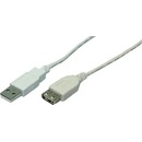 LogiLink CU0011
