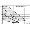 WILO ATMOS PICO 25/1-6 180mm 4232694