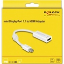 Delock 65128