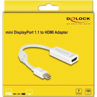 Delock 65128