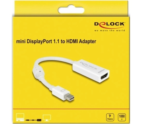 Delock 65128