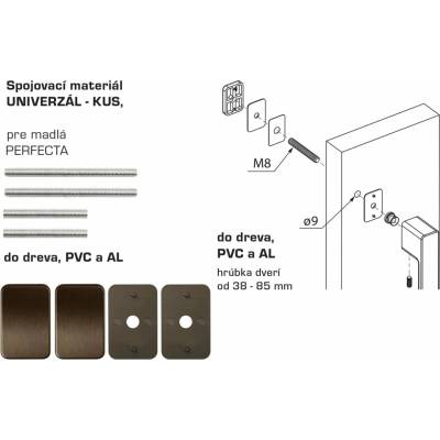 MPK - PERFECTA Spojovací materiál UNIVERZÁL pre MADLO ks