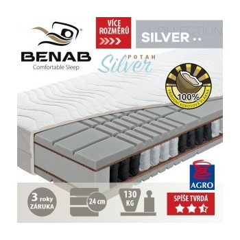 Benab London