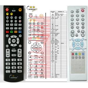 GENERAL SENCOR SDB1002T, SDB1004T, SDB2006 - съвместимо дистанционно управление на марката General (SDB1002T, SDB1004T, SDB2006) Дистанционно