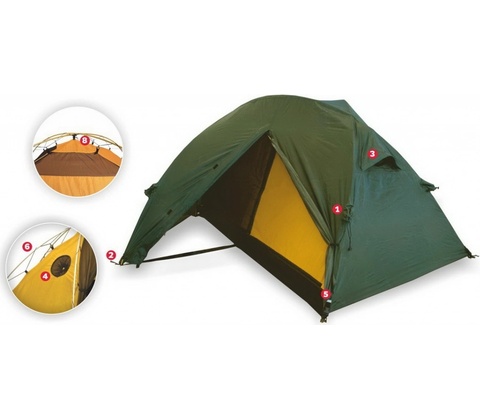 Jurek DOME 2 KM