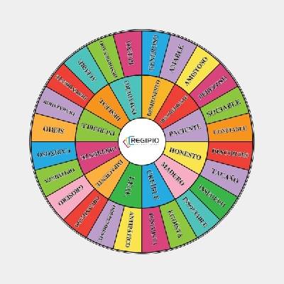 Brainy Steps Spanish (Outdoor Board Game)