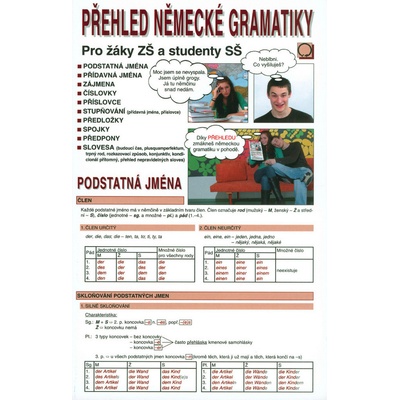 Přehled německé gramatiky Marie Steigerová