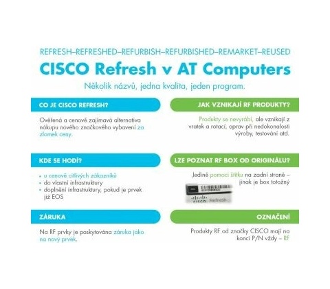 Cisco C1000-16T-E-2GL-RF